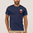 Recherche de potager tshirts Pour tous