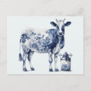 Recherche de vache à lait cartes postales Laiterie