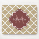 Recherche de quatrefoil marocain tapis souris Monogramme