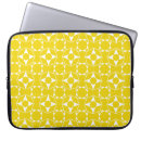Recherche de boucles macbook housses Antique