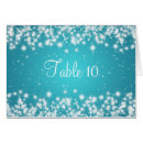 Recherche de faites sur commande de nombre de table Épouser