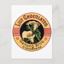 Recherche de bro cartes postales Vintage