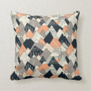 Recherche de motif montagne coussins Paysage