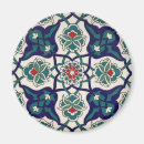 Recherche de céramique magnets Antique