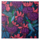 Recherche de colibri carreaux Feuille