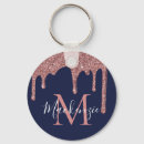 Recherche de party porteclés Girly