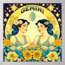 Recherche de murales décorations Vintage