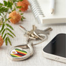 Recherche de zimbabwe porteclés Pour tous