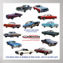 Recherche de gmc posters Chevy