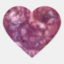 Recherche de chaos autocollants Résumé