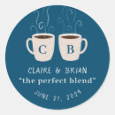 Recherche de parfaits cadeau emballages Monogramme
