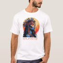 Recherche de aliens antiques Histoire