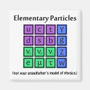 Recherche de geeks carrés magnets Quantum