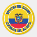 Recherche de equateur magnets Travel