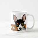 Recherche de chiwawa tasses Animaux familiers