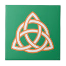 Recherche de triquetra carreaux Symbole
