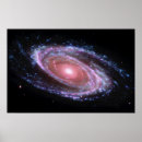 Recherche de spirals posters Science