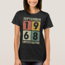 Recherche de 54 ans tshirts Vieux