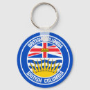 Recherche de colombie porteclés Drapeaux