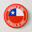 Recherche de chili badges Drapeaux du monde