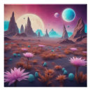 Recherche de aliens imaginaires Planète alien