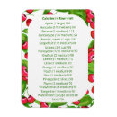 Recherche de listes magnets Nourriture