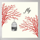 Recherche de branches posters Vintage