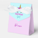 Recherche de anniversaire de petite fille ballotins Pour enfants