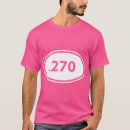 Recherche de calibres tshirts Canon
