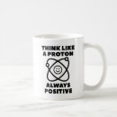 Recherche de protons tasses Geek