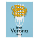 Recherche de prix posters Voyage