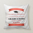 Recherche de ruban rouge coussins Blanc