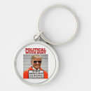 Recherche de trump porteclés Démocrate