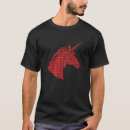 Recherche de scotsman Tartan