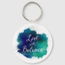 Recherche de yoga porteclés Typographie