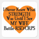 Recherche de rsd autocollants Tonneaux