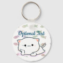 Recherche de poisson chat porteclés Chats