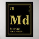 Recherche de classe posters Chimie