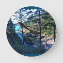 Recherche de pas mort horloges Arbres