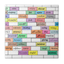 Recherche de tuile de graffiti carreaux Pour tous