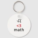 Recherche de maths porteclés Amour
