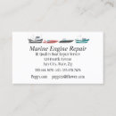 Recherche de corrige cartes visite D'