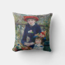Recherche de renoir coussins Impressionnisme