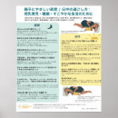 Recherche de physiologie posters Soins