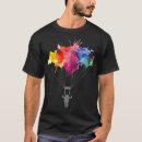 Recherche de skydiving tshirts Saut de base