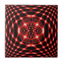 Recherche de noir rouge carreaux Mignon