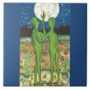 Recherche de soucoupe carreaux Vaisseau spatial