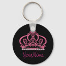 Recherche de couronne princesse porteclés Bijoux