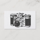 Recherche de vecteur photographie Appareil photo