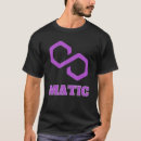 Recherche de polygone tshirts Matic